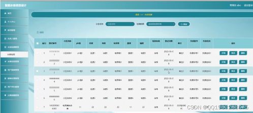 智能水務(wù)管理系統(tǒng)開發(fā) 技術(shù)棧選擇與實(shí)現(xiàn)方案