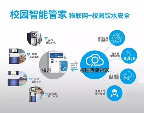世紀(jì)豐源無膽系列與智能水務(wù)系統(tǒng) 第22期政府節(jié)能產(chǎn)品采購清單的新亮點(diǎn)
